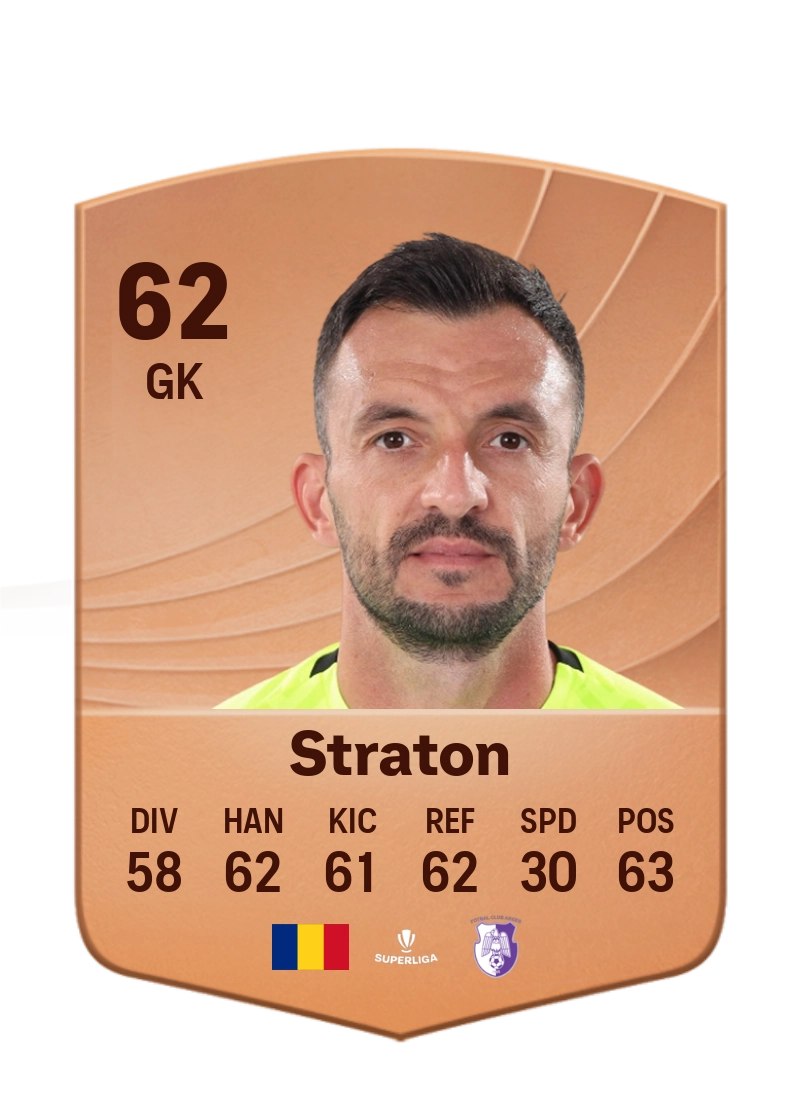 Cătălin Straton