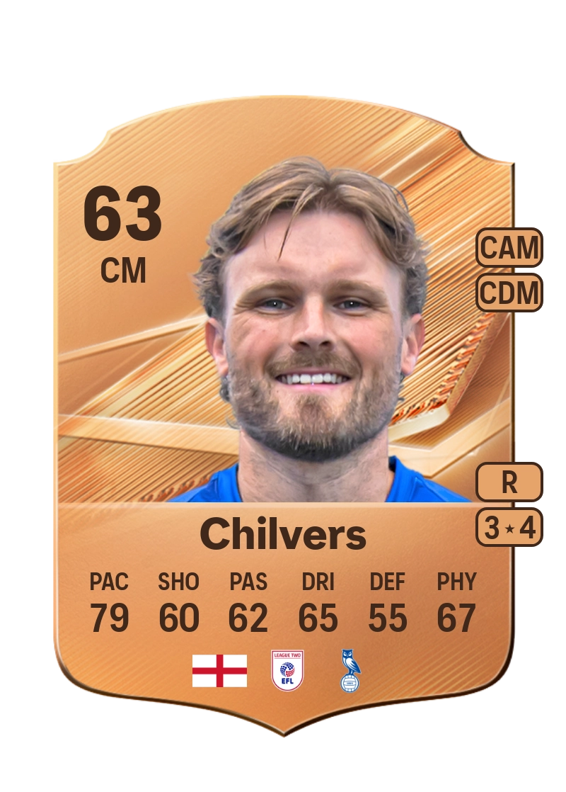 Noah Chilvers