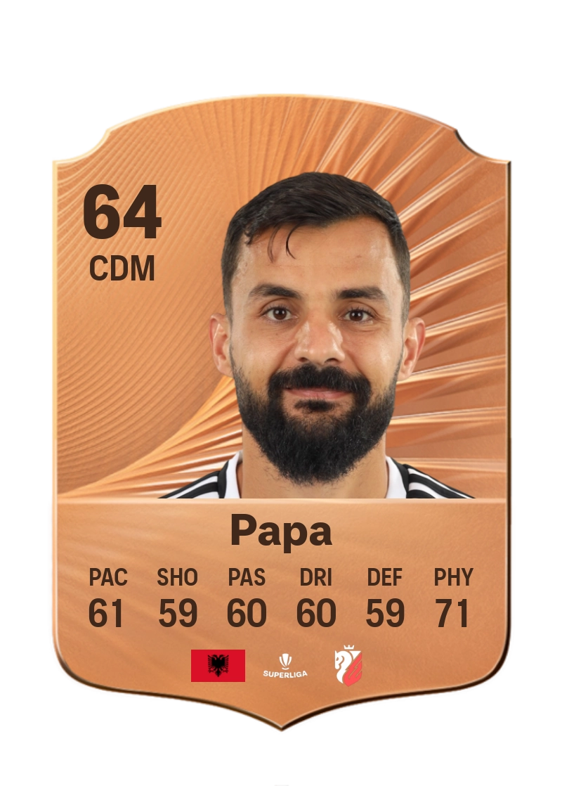 Enriko Papa