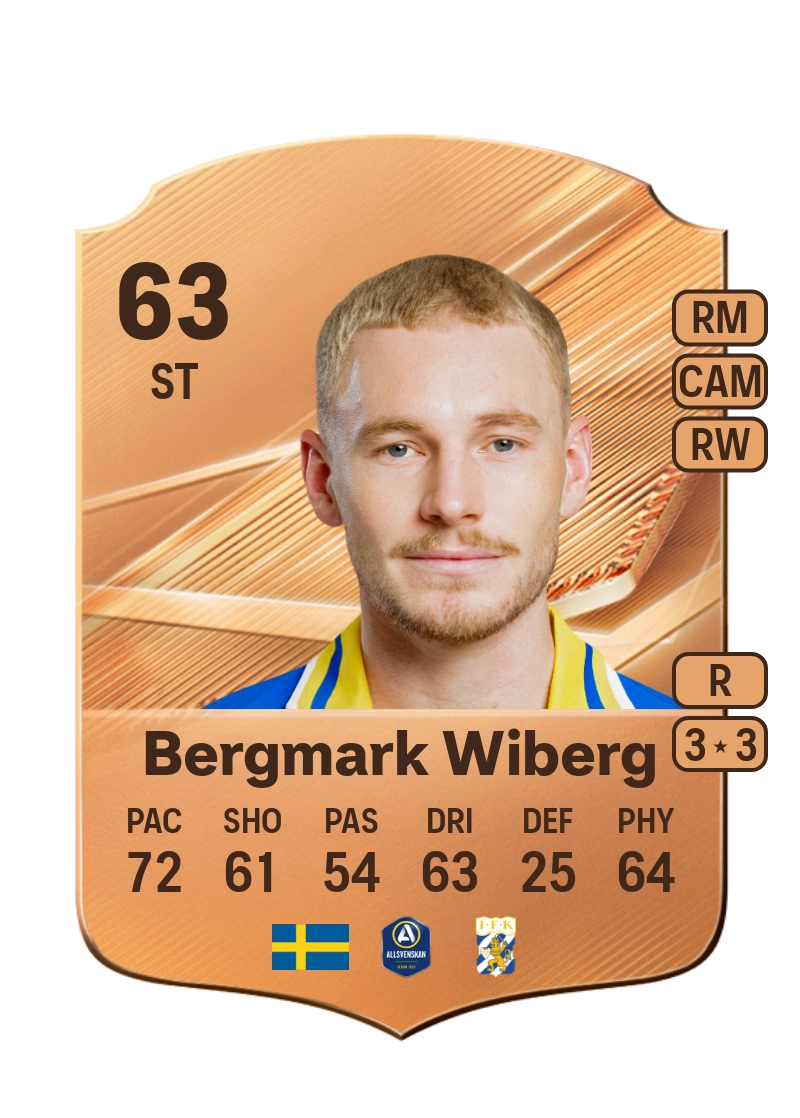 Adam Bergmark Wiberg
