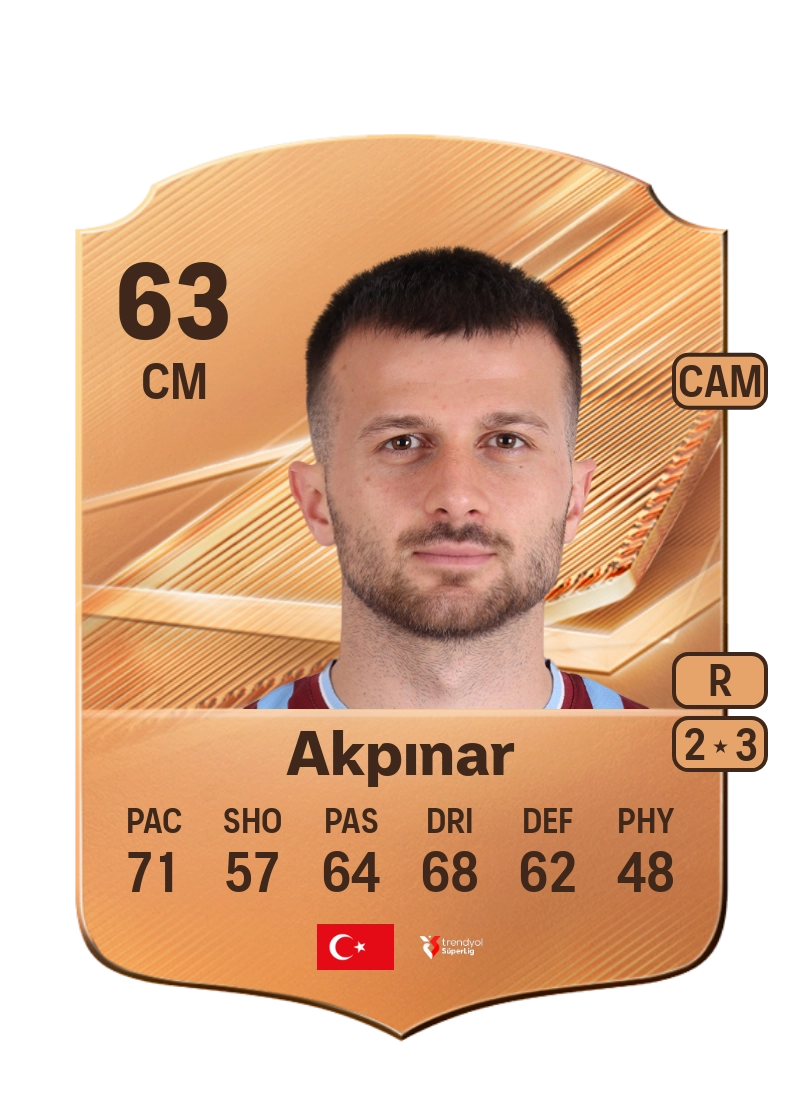 Murat Cem Akpınar