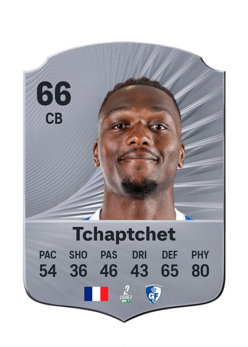 Allan Tchaptchet