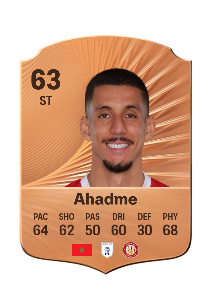 Gassan Ahadme