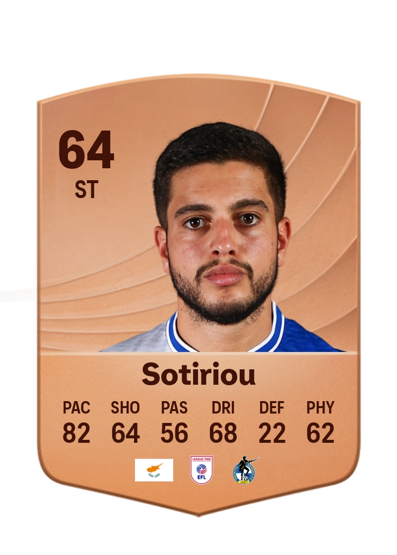 Ruel Sotiriou