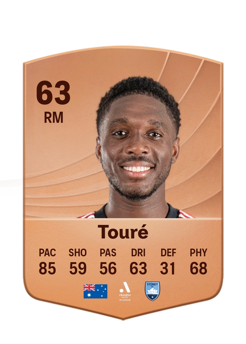 Al Hassan Touré