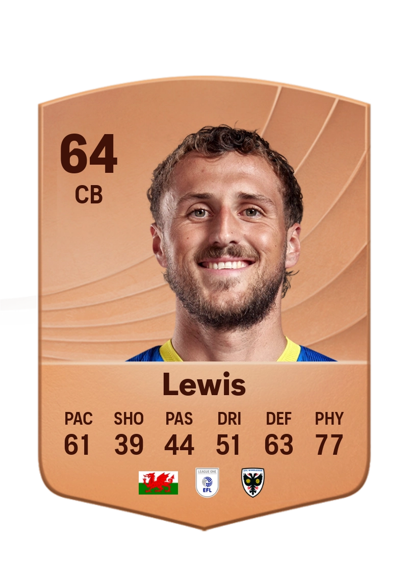 Joe Lewis