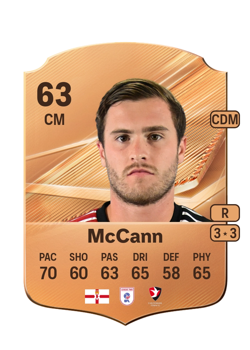 Charlie McCann