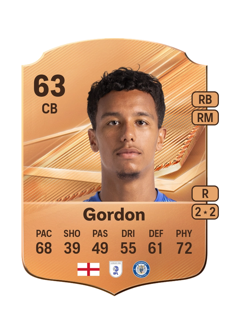 Kyron Gordon