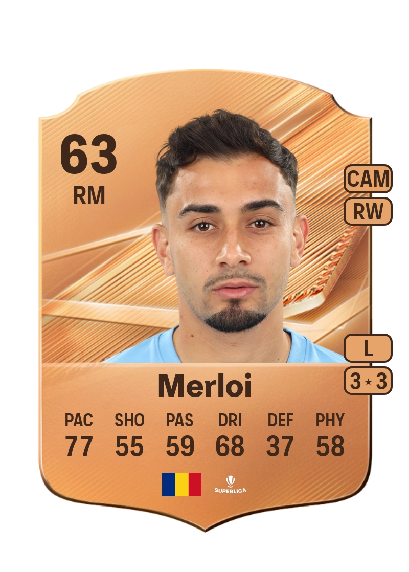 George Merloi