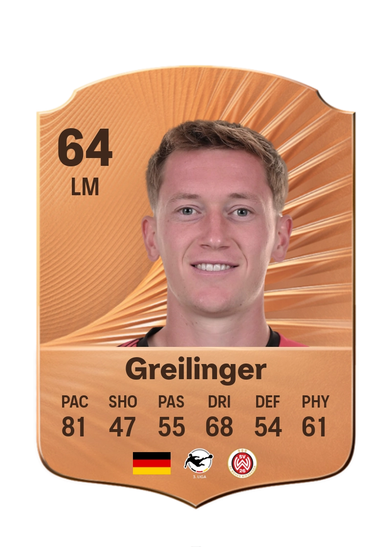 Fabian Greilinger