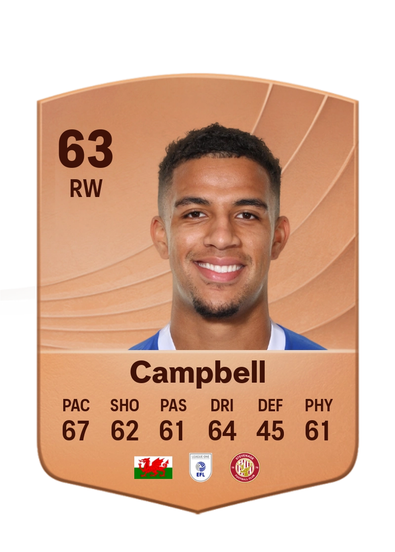 Chem Campbell