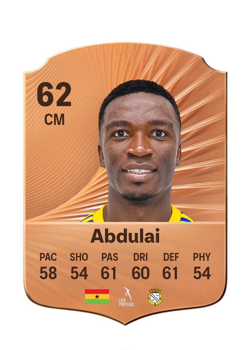 Sabit Abdulai