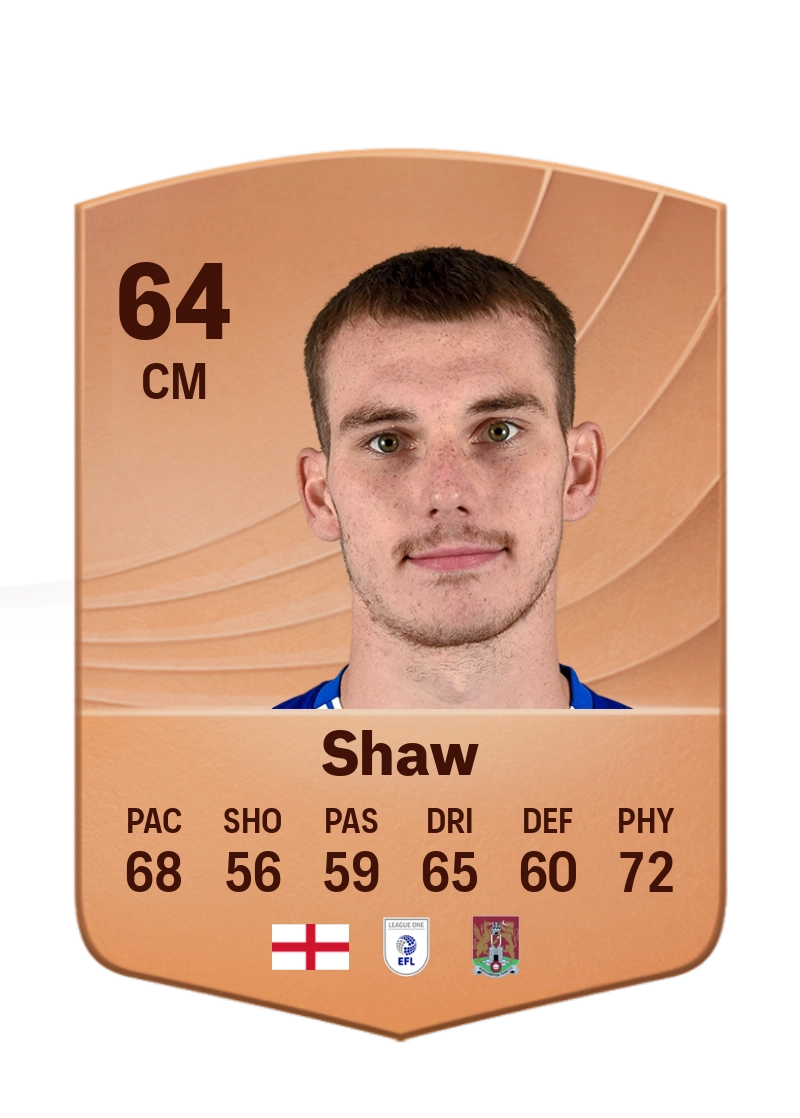 Liam Shaw