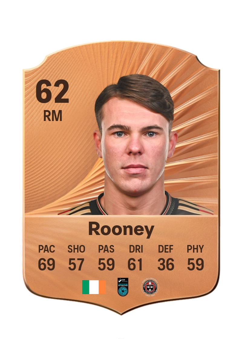 Dayle Rooney