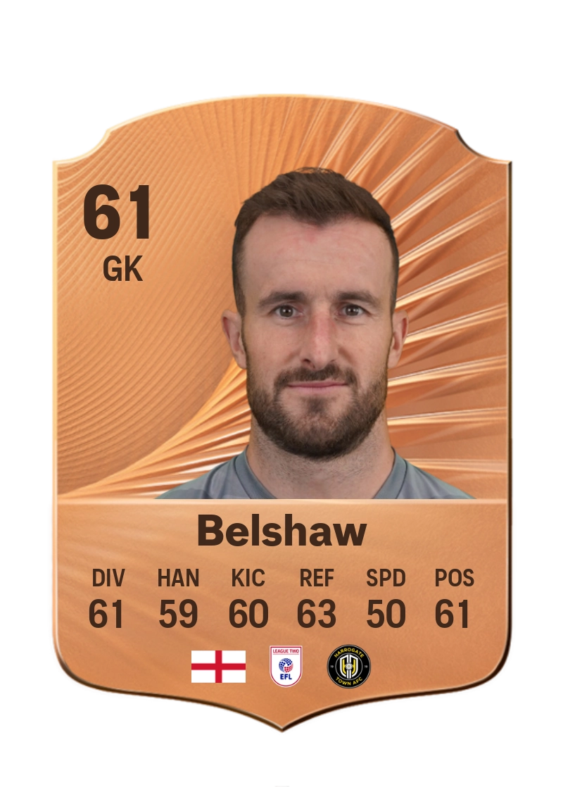 James Belshaw
