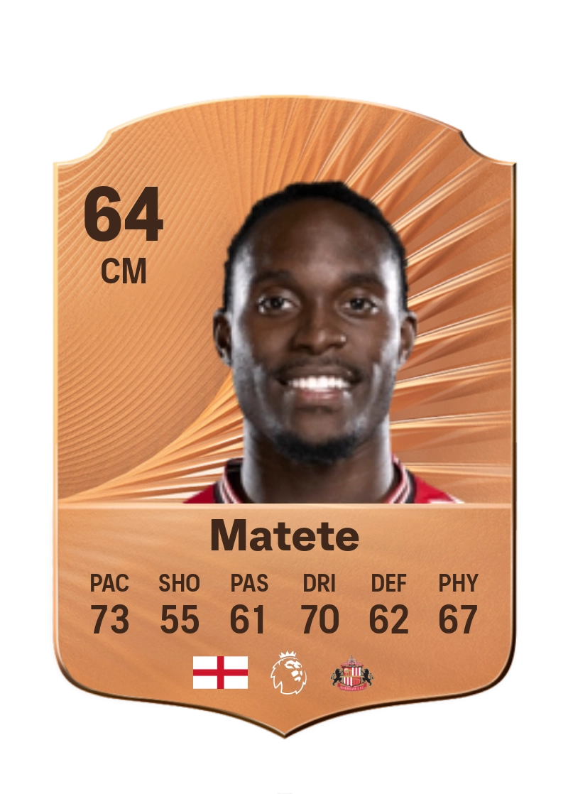 Jay Matete
