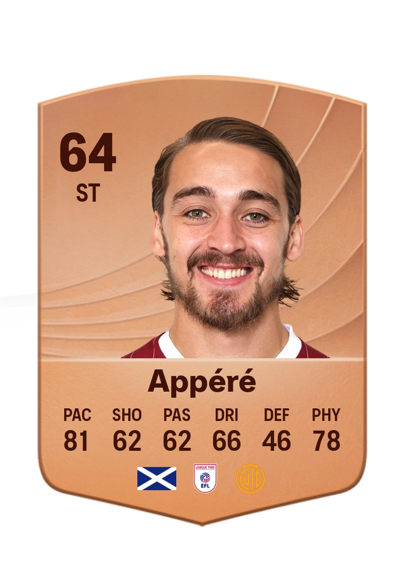 Louis Appéré