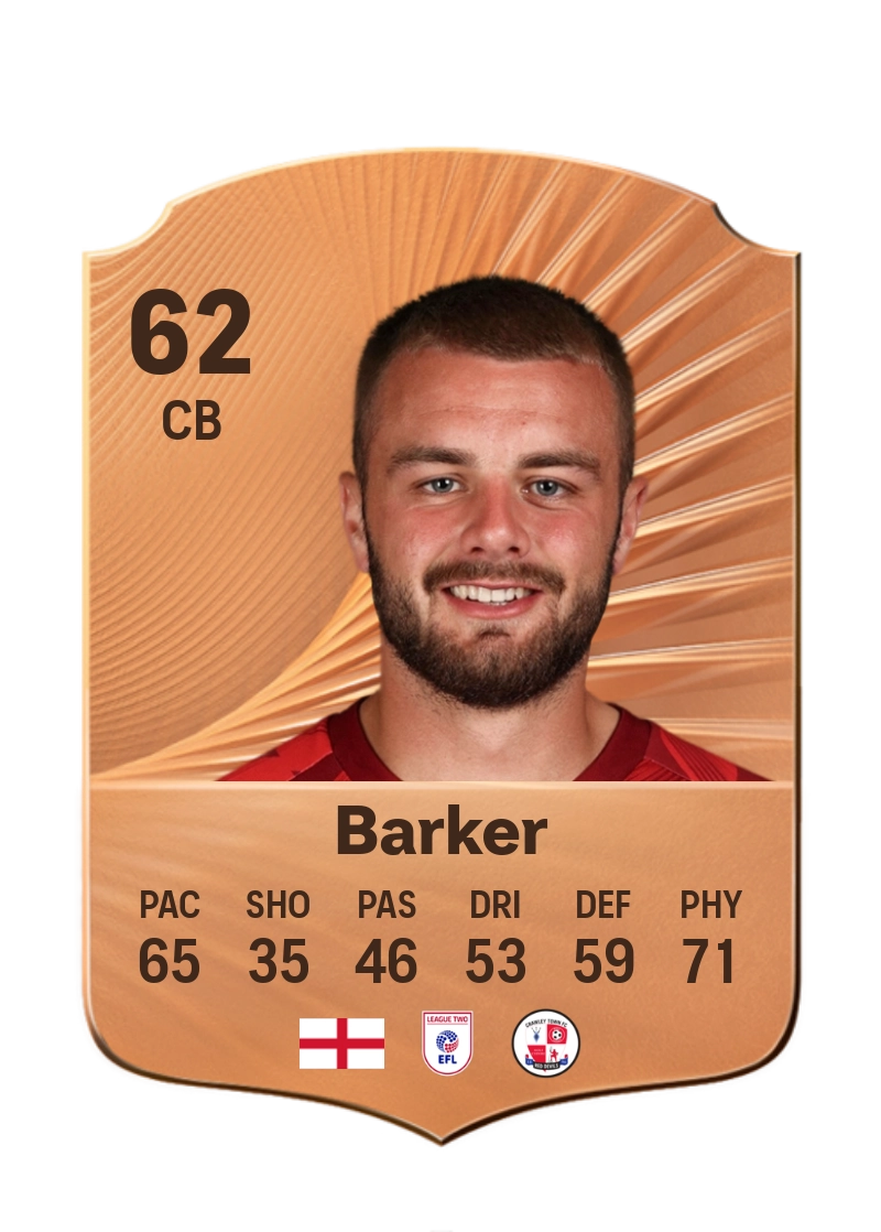 Charlie Barker