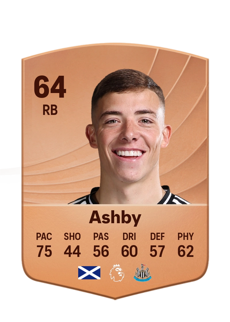 Harrison Ashby