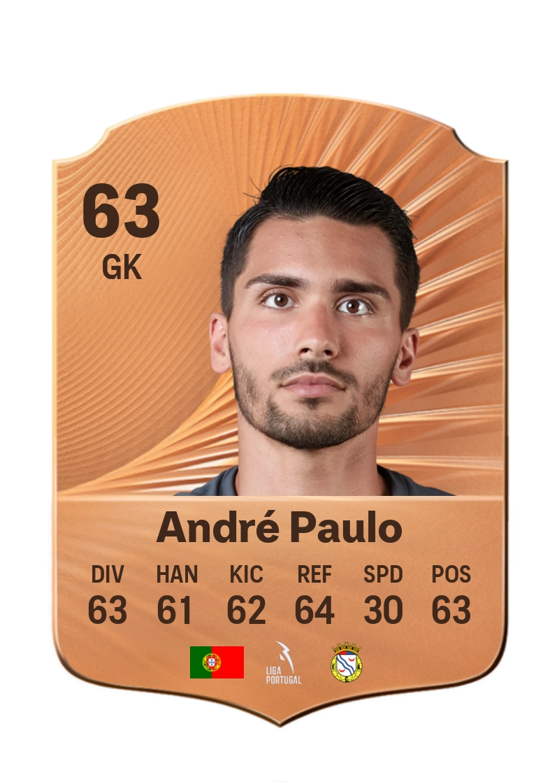 André Paulo