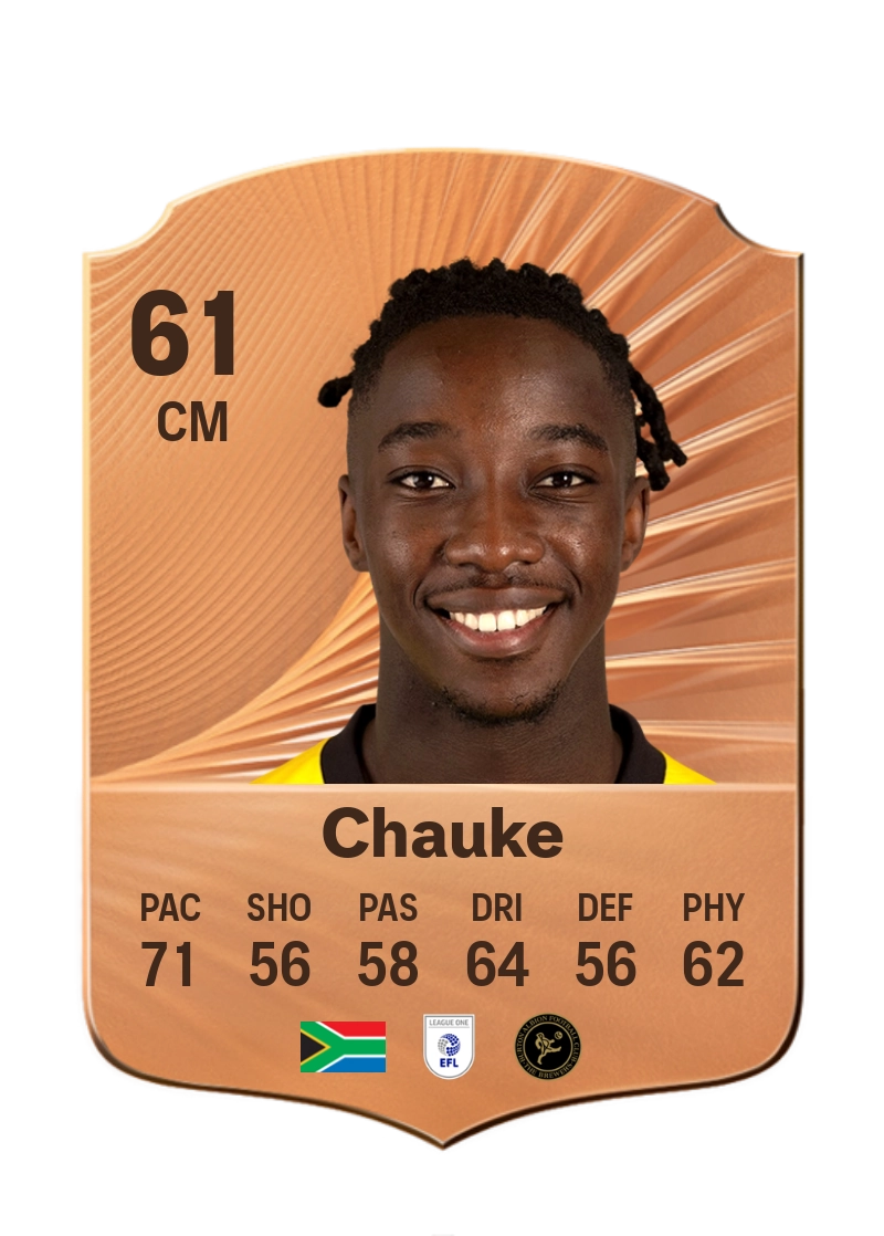 Kegs Chauke