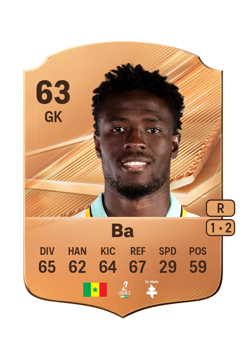 Ousmane Ba