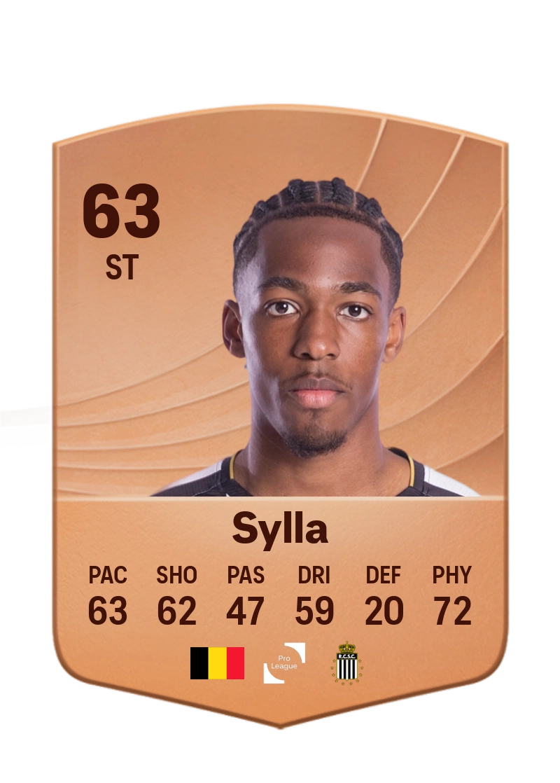 Youssuf Sylla