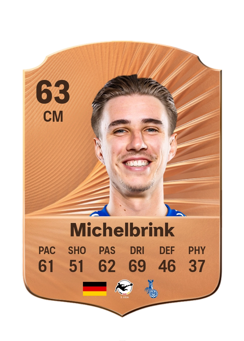 Jonas Michelbrink