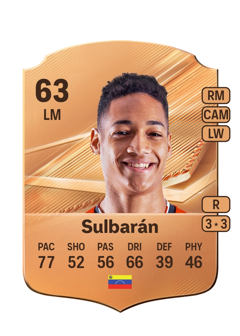 Manuel Sulbarán