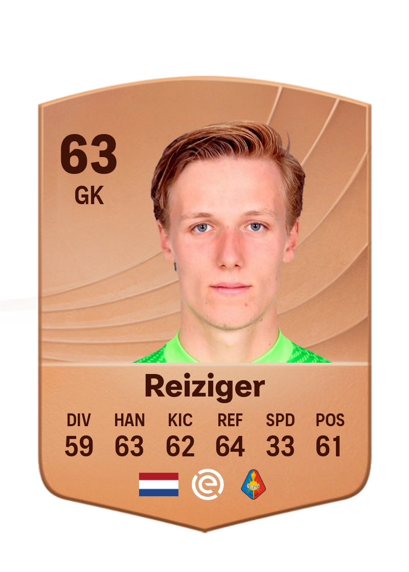 Daan Reiziger