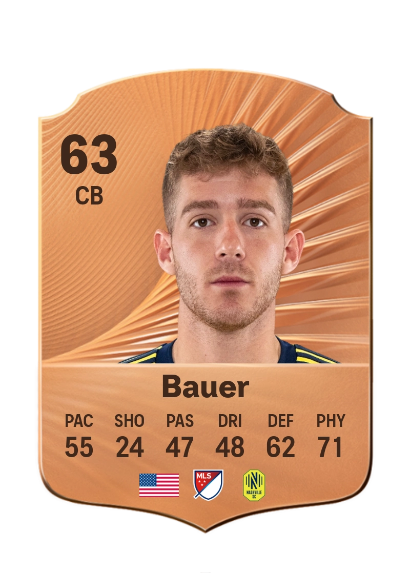 Josh Bauer