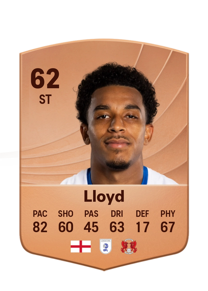 Alfie Lloyd