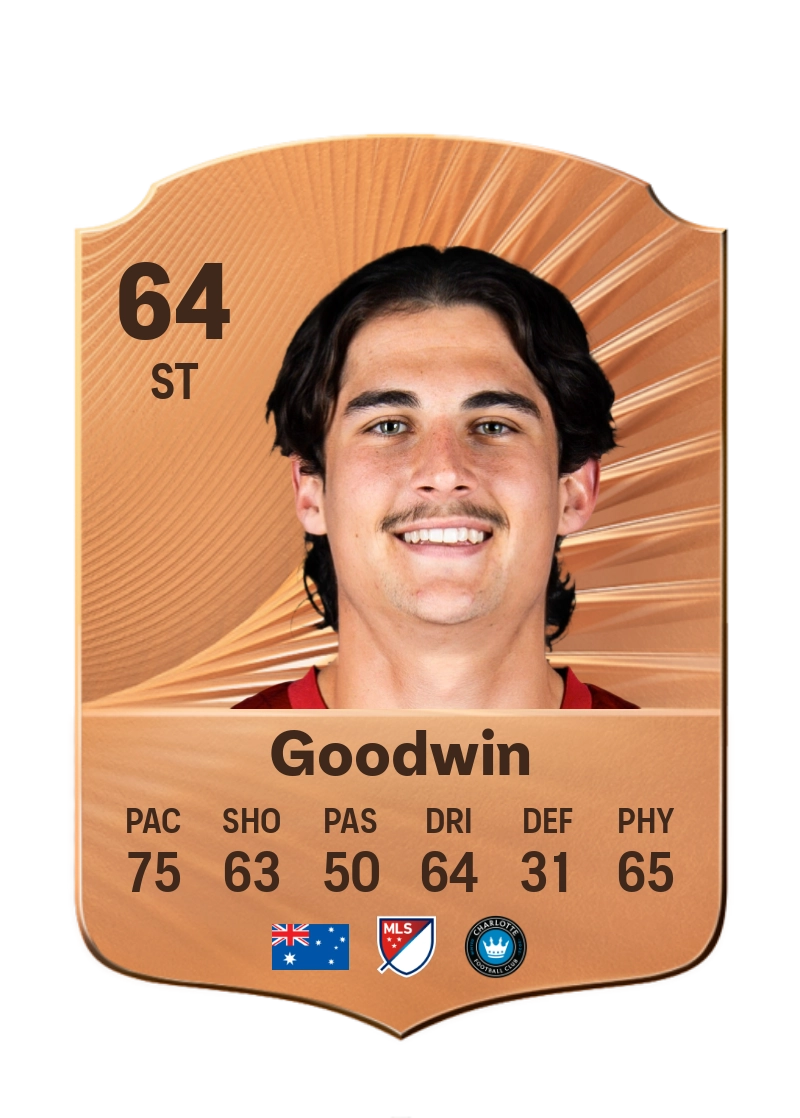 Archie Goodwin