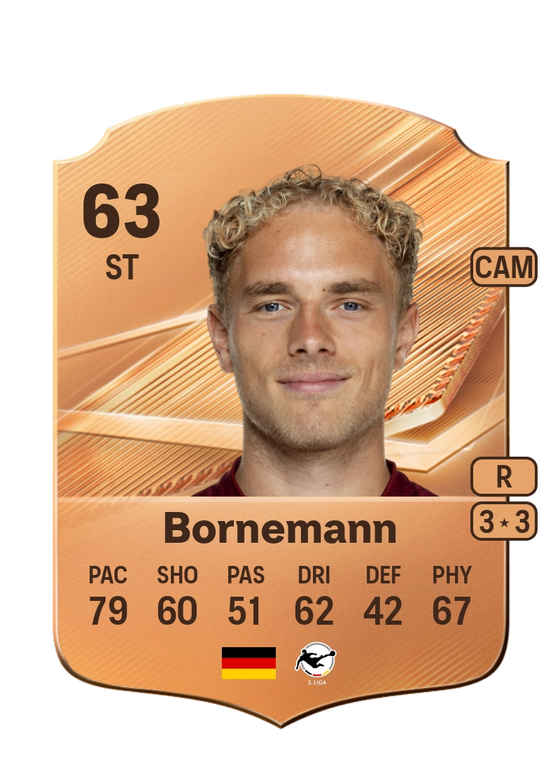 Timo Bornemann
