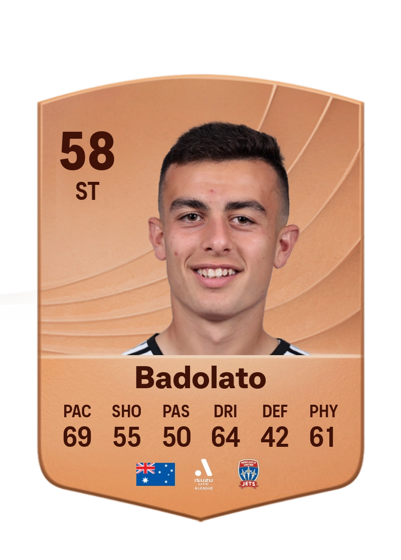 Alex Badolato