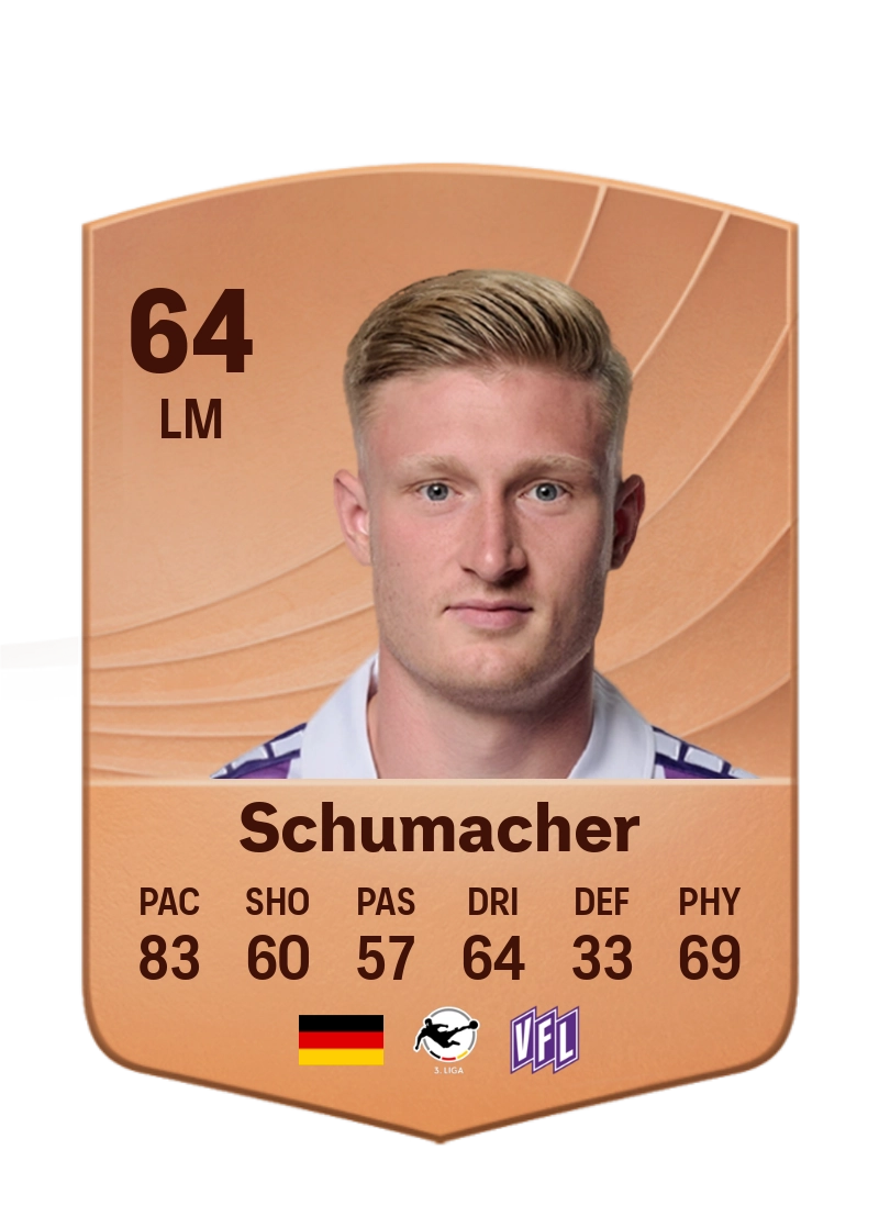 Kevin Schumacher