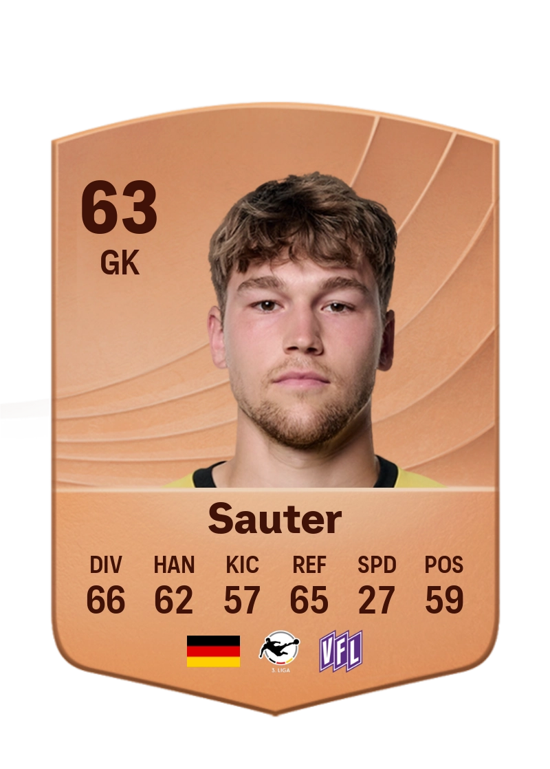 Niklas Sauter