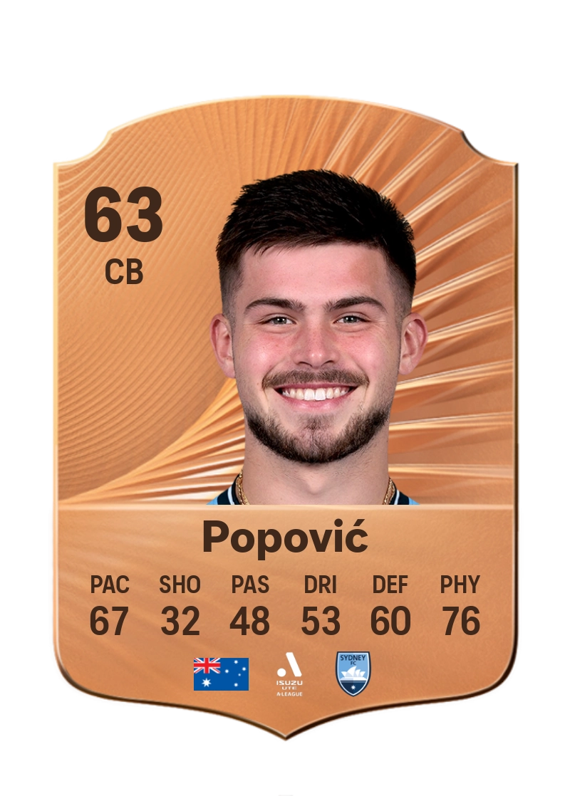 Alexandar Popović