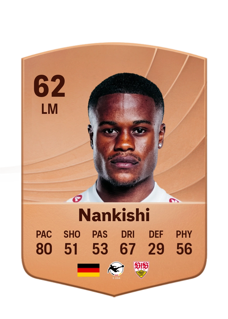 Abdenego Nankishi