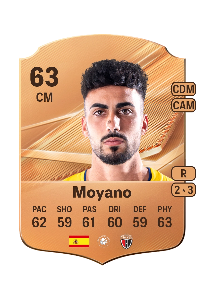 Moyano