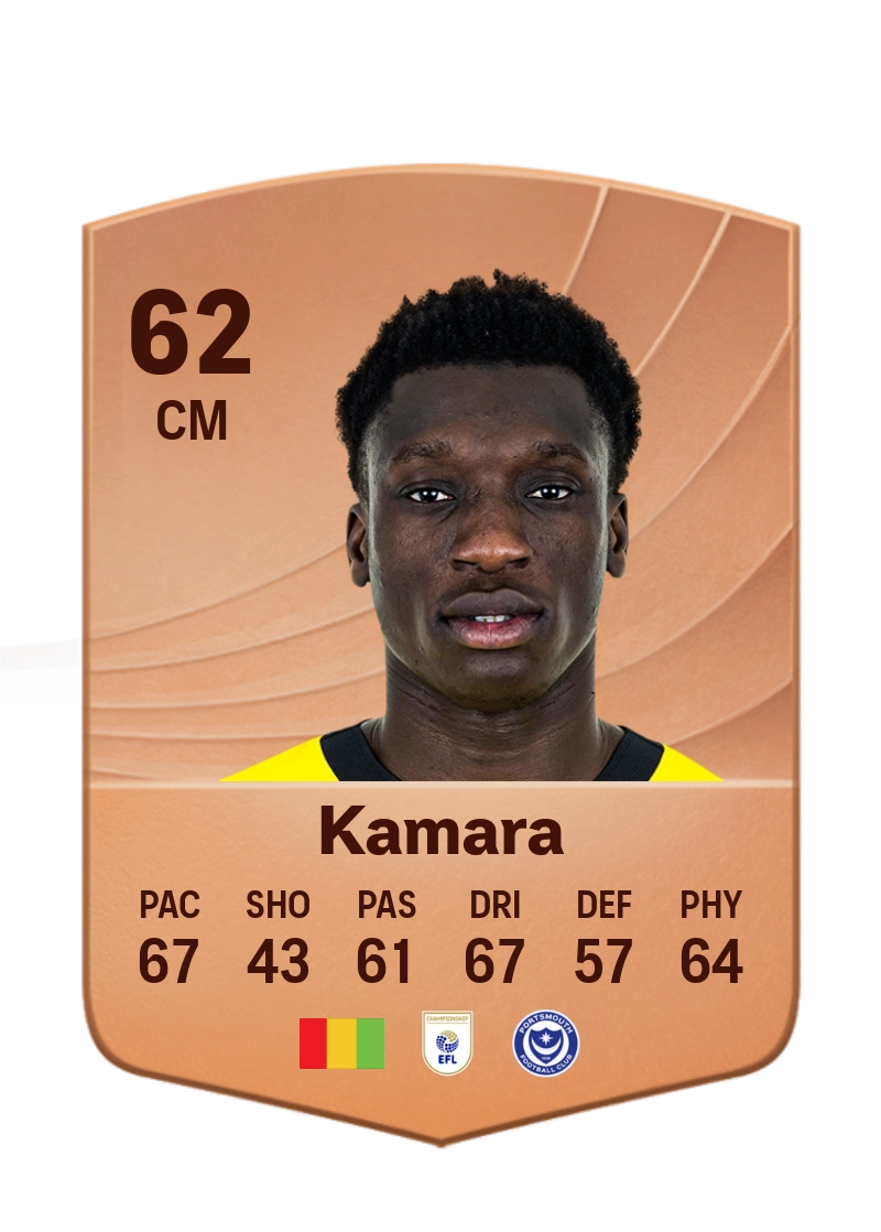 Abdoulaye Kamara