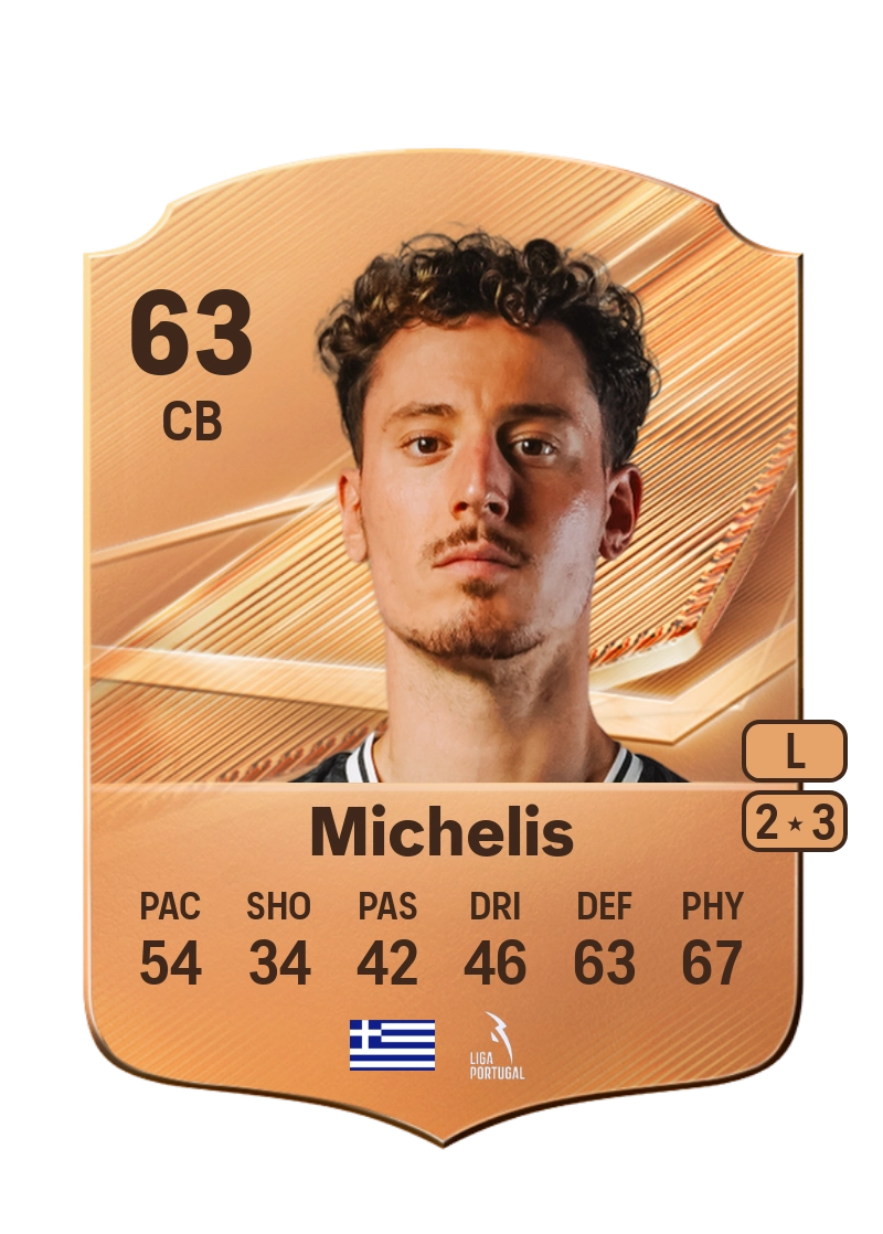 Nikolaos Michelis