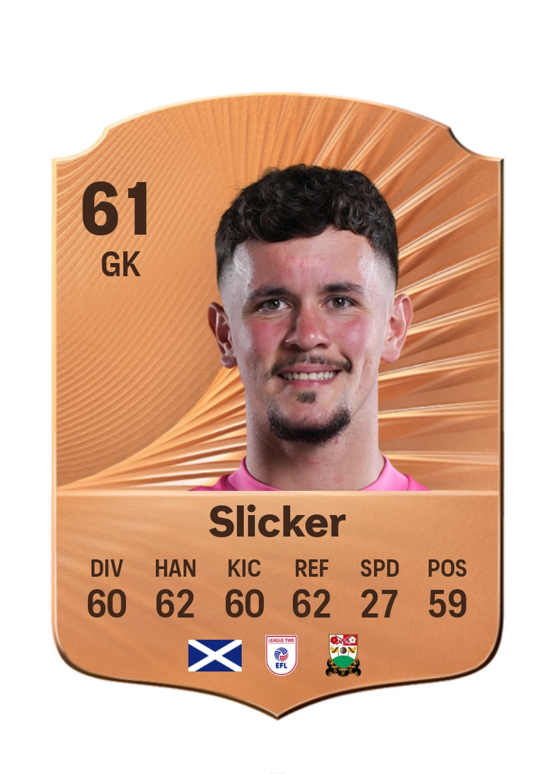 Cieran Slicker