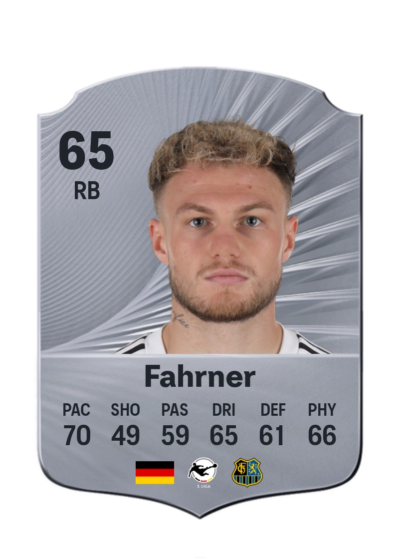 Philip Fahrner