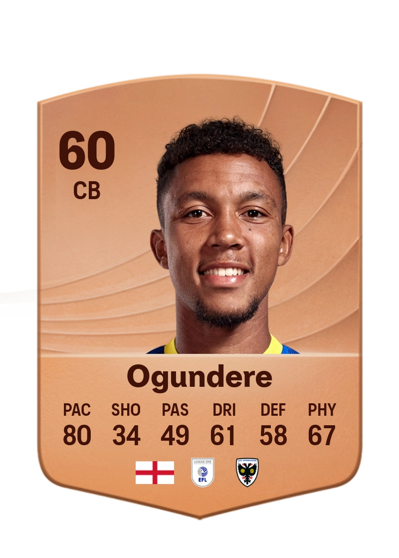 Isaac Ogundere