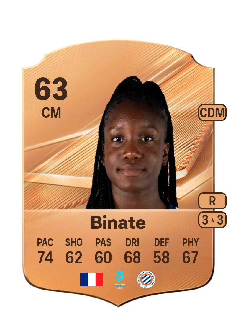 Adja Binate