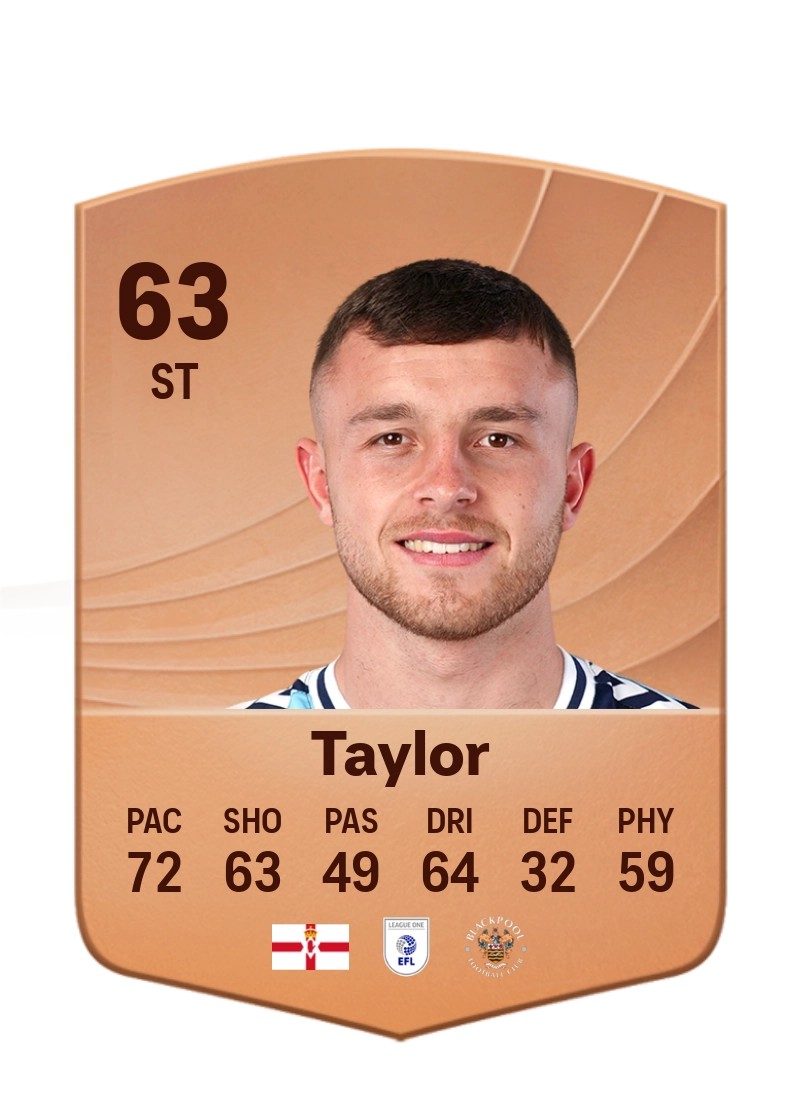 Dale Taylor
