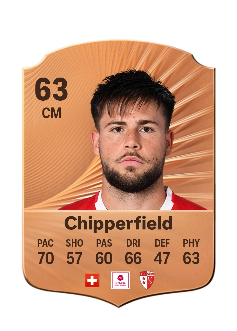 Liam Chipperfield
