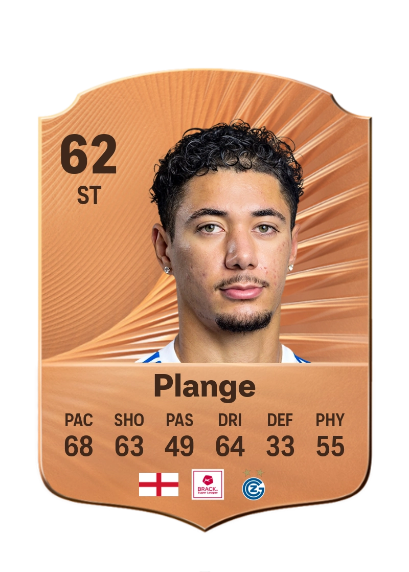 Luke Plange