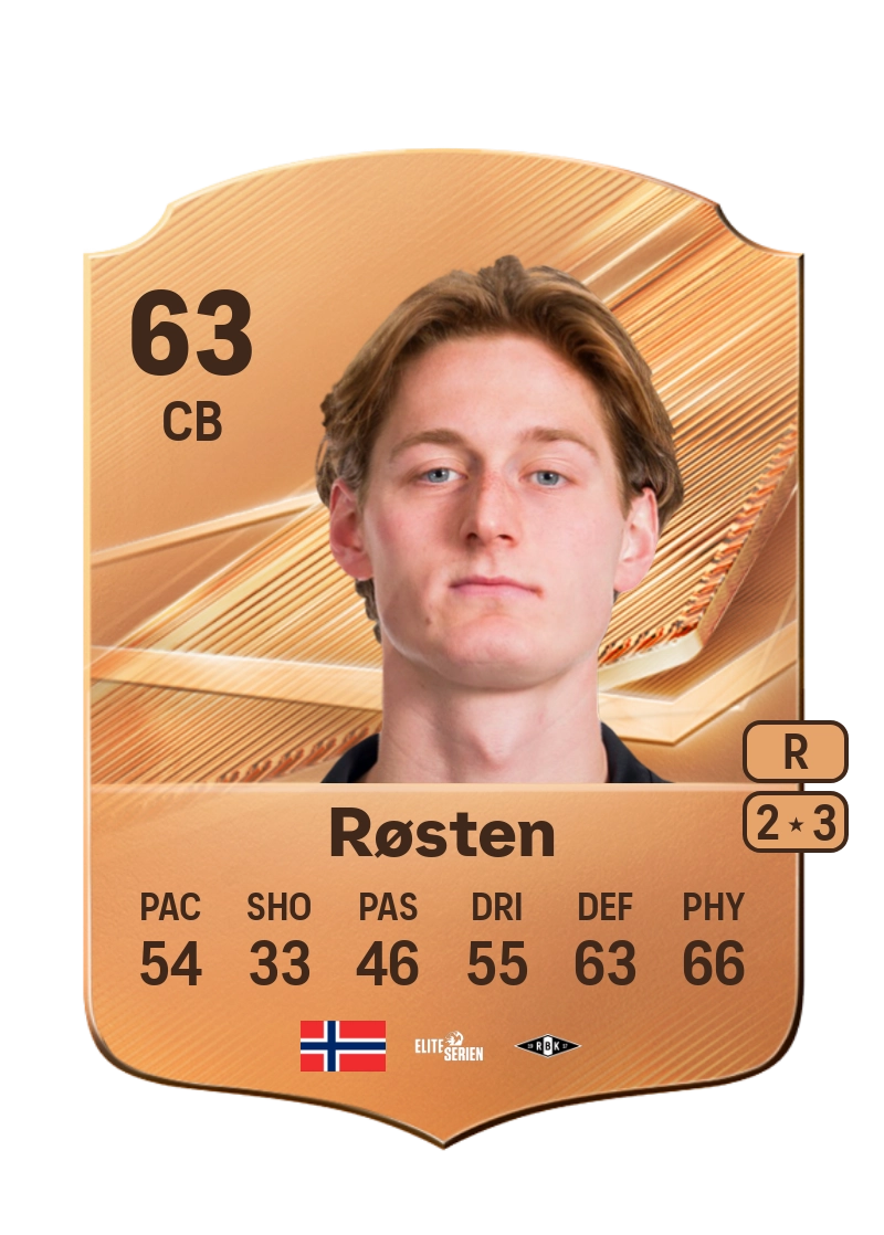 Håkon Røsten